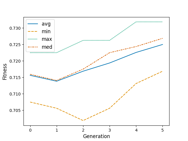 plot xgboost example